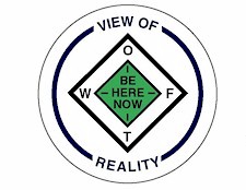 Observations, Feelings, Thoughts, Wants. Being conscious of oneself, in the Green, in the be-here-now moment.