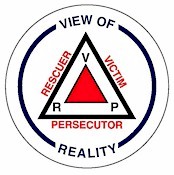 Victim, Rescuer and Persecutor, the VRP triangle, roles are dynamic and move from person to person in conflict situations. 